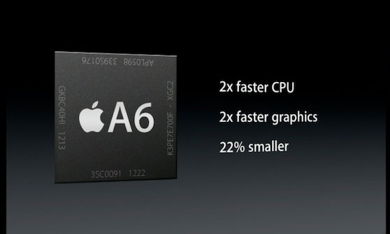 apple-a6-processor